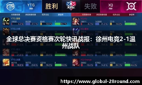 全球总决赛资格赛次轮快讯战报：徐州电竞2-1温州战队