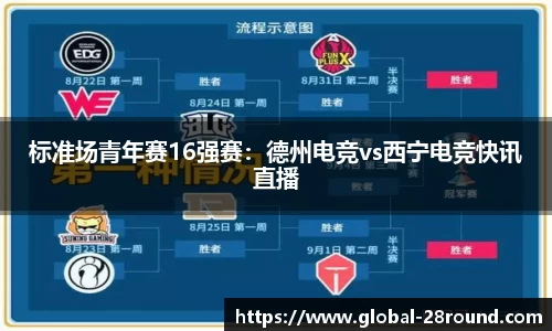 标准场青年赛16强赛：德州电竞vs西宁电竞快讯直播