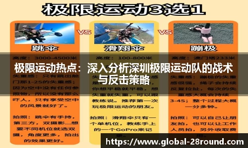 极限运动热点：深入分析深圳极限运动队的战术与反击策略